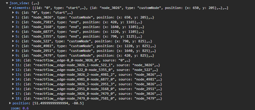 Estrutura geral do Builder JSON